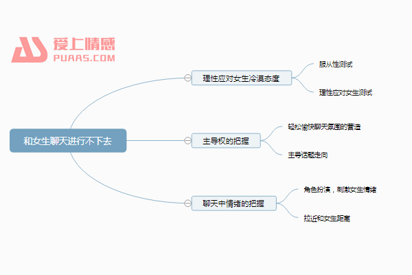 和女生聊天技巧