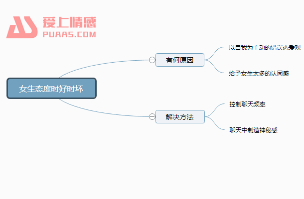 和女生聊天对方态度时坏时坏